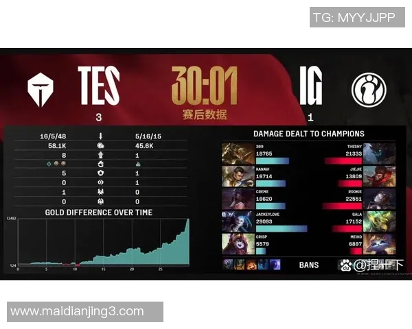 电竞比分引发热议TES心理素质争议背后的深层分析与思考