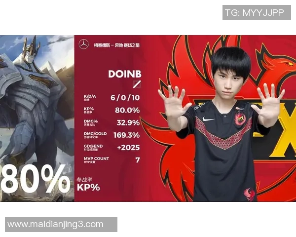 FPX在王者荣耀赛事中的整体压制表现及其得失分析 FPX在王者荣耀赛事中的整体压制表现及其得失分析