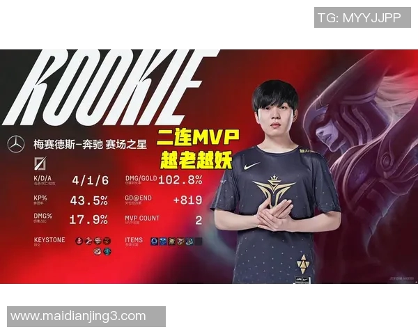 全明星赛积分榜V5强势领跑以81分稳居第一名