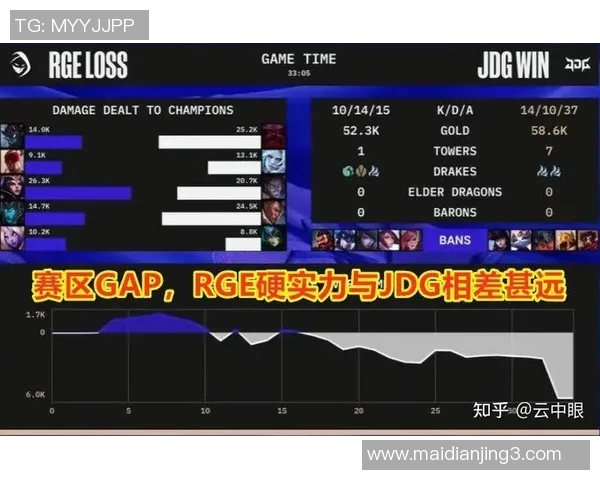 esports数据热议FPX战队实力变革背后的原因与未来发展趋势分析 esports数据热议FPX战队实力变革背后的原因与未来发展趋势分析