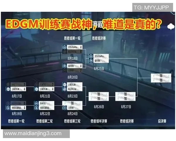 esports数据电竞比分王者荣耀战术排名WE再创佳绩引发热议 esports数据电竞比分王者荣耀战术排名WE再创佳绩引发热议
