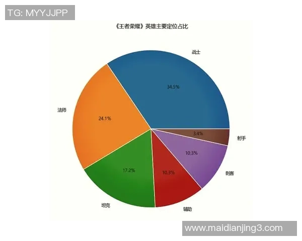 esports数据王者荣耀战术解析深入探讨RNG边路渗透策略与执行技巧